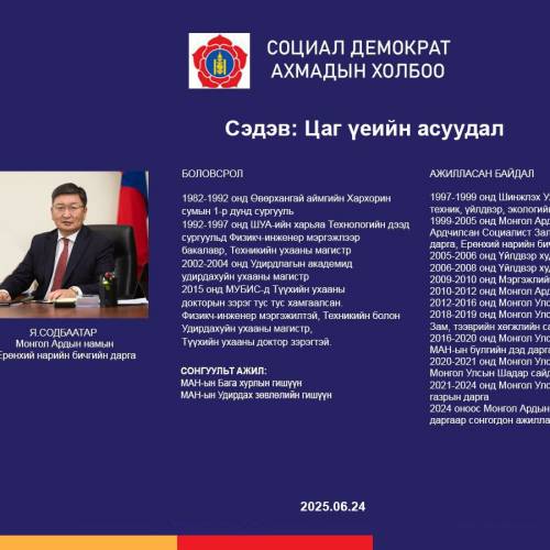 МАН-ын Удирдах зөвлөлийн гишүүн, Ерөнхий Нарийн Бичгийн дарга Я.Содбаатар цаг үеийн асуудлаар МАН-ын дэргэдэх Социал Демократ Ахмадын холбооны гишүүдтэй Тусгаар Тогтнолын ордонд уулзалт хийв.