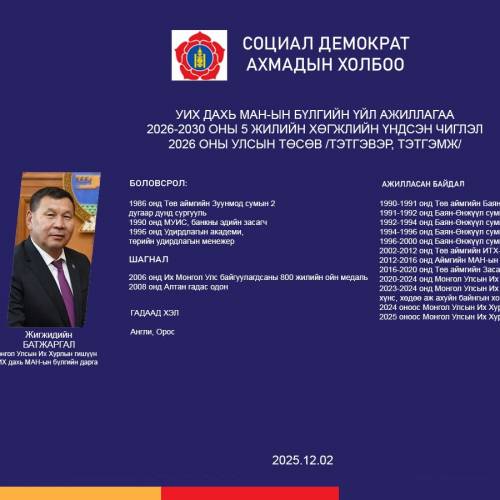 УИХ-ын гишүүн, УИХ-ын МАН-ын бүлгийн дарга Ж. Батжаргалтай Нийслэлийн Намын хорооны дэргэдэх Социал Демократ Ахмадын холбооны гишүүд ТТО-нд уулзалт хийв.