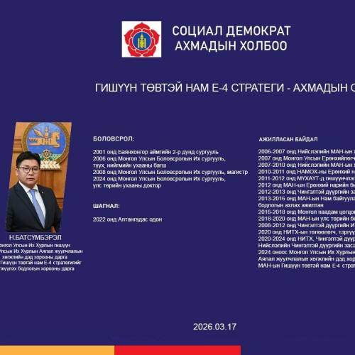 УИХ-ын гишүүн, МАН-ын “Гишүүн төвтэй нам Е-4 стратегийг хөгжүүлэх бодлогын хорооны дарга Н. Батсүмбэрэл СДАХ-ны ахмадуудтай уулзлаа.